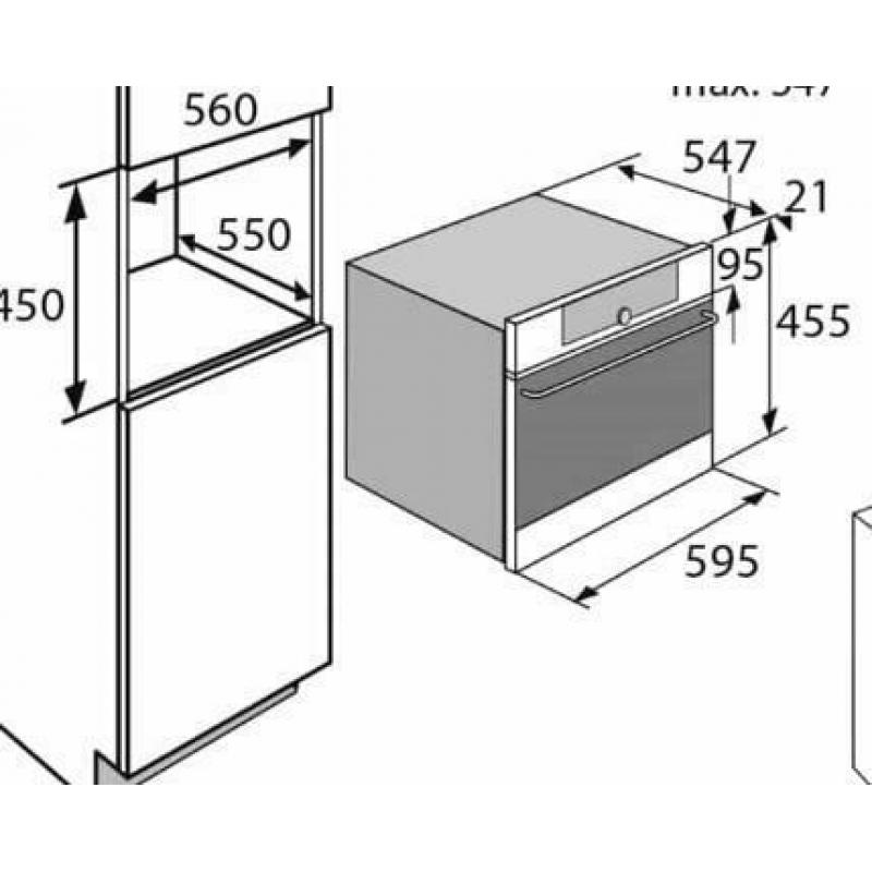 Combi oven Pelgrim