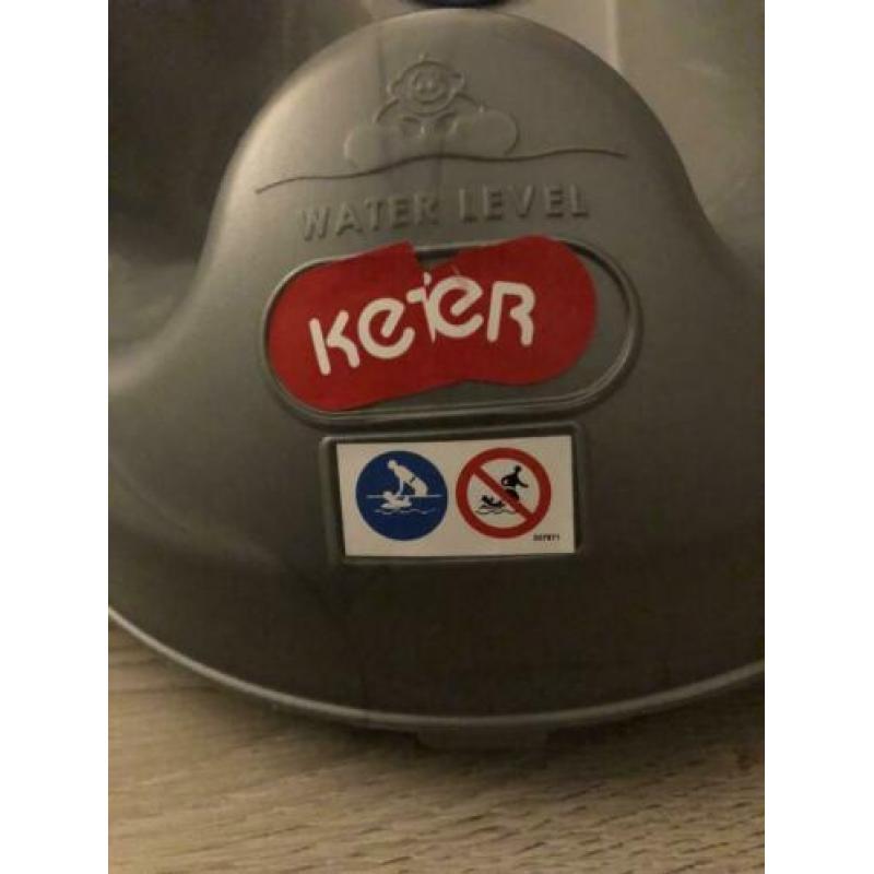 Keter badzitje