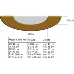 Ingraaf Trampoline Magic Circle Pro 366 groen Inground 816