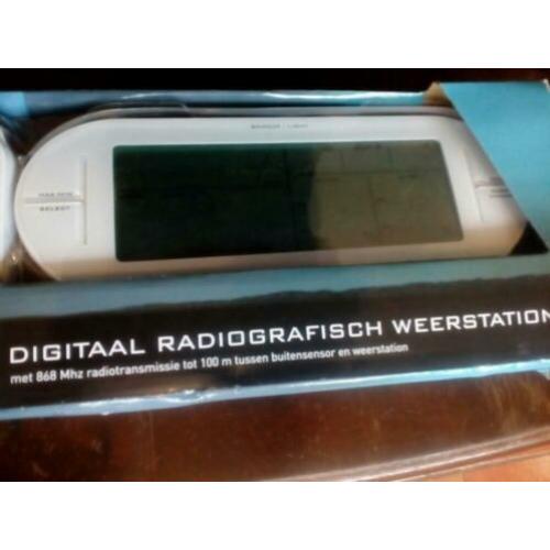 digitaal radiografisch weerstation Aldi