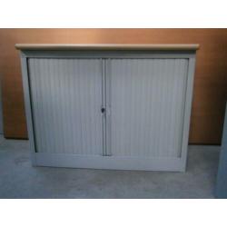 75 x 80 Roldeurkastjes en 75 x 120
