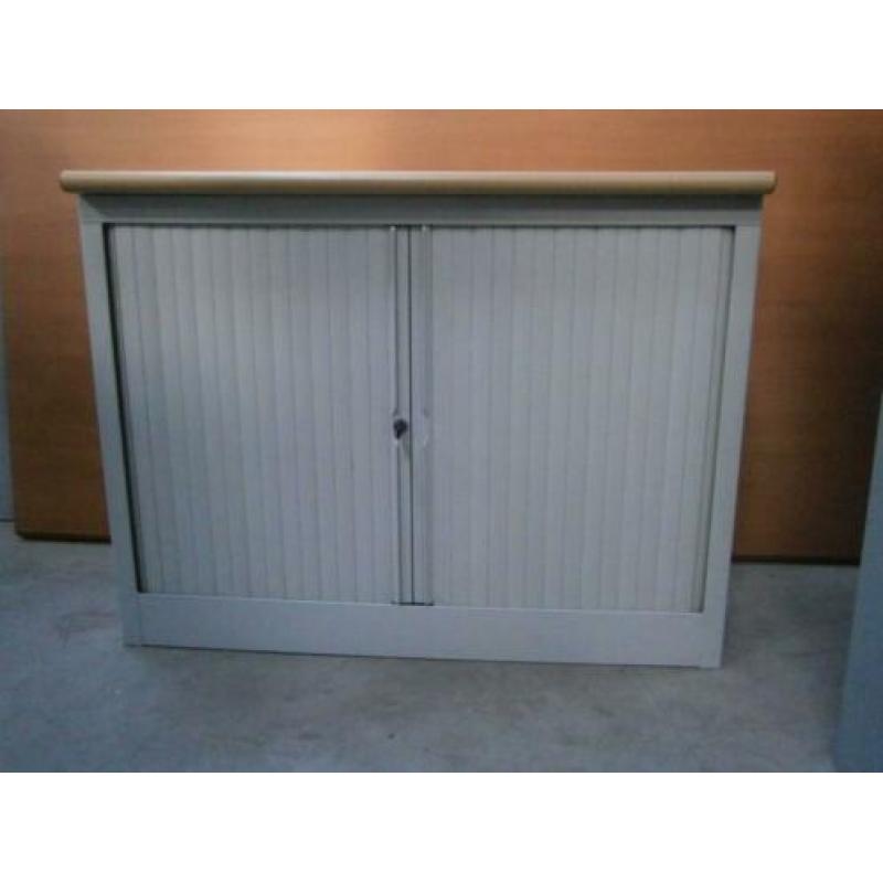 75 x 80 Roldeurkastjes en 75 x 120