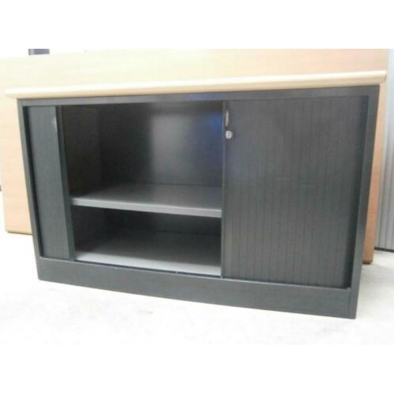75 x 80 Roldeurkastjes en 75 x 120