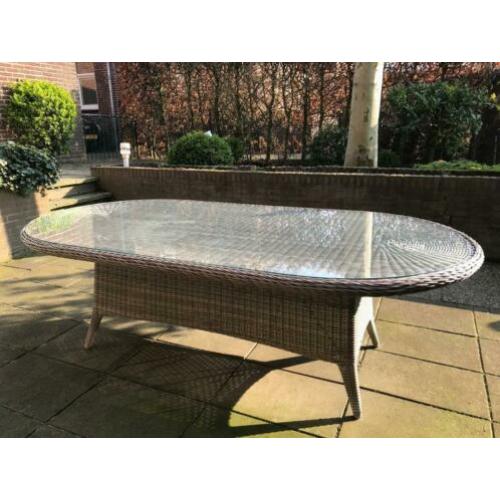 Ovale Tuintafel met glasplaat