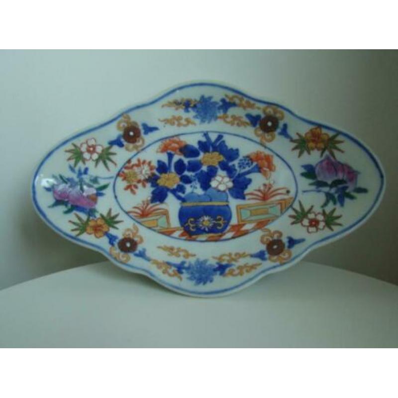 Chinese export schaal