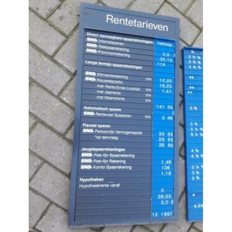 Uniek Vintage reclamebord SNS bank