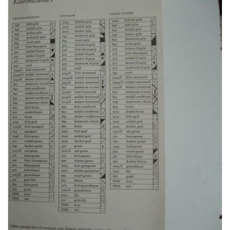 Boek schellekoorden in kleur,Province,Kastelen Friese steden