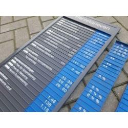 Uniek Vintage reclamebord SNS bank