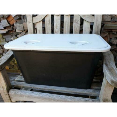 Waterdichte opbergboxen voor de boot