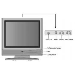 Xiron LCD 1517