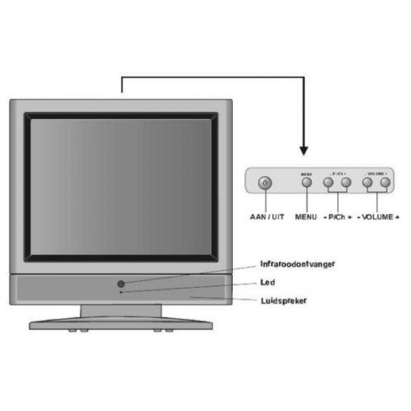 Xiron LCD 1517