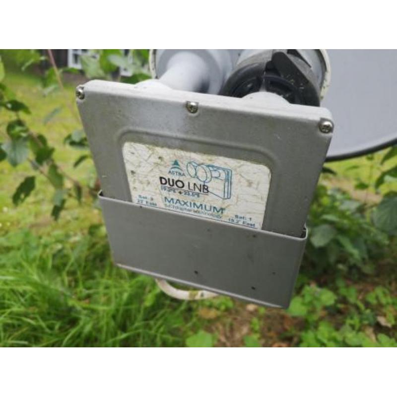 Astra DUO LNB 19.2 23.5