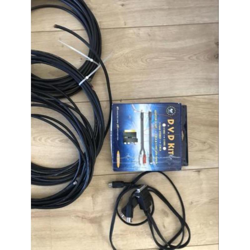 Digitene buitenantenne