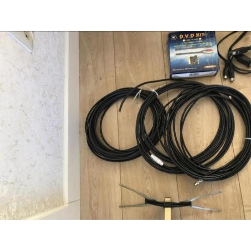 Digitene buitenantenne