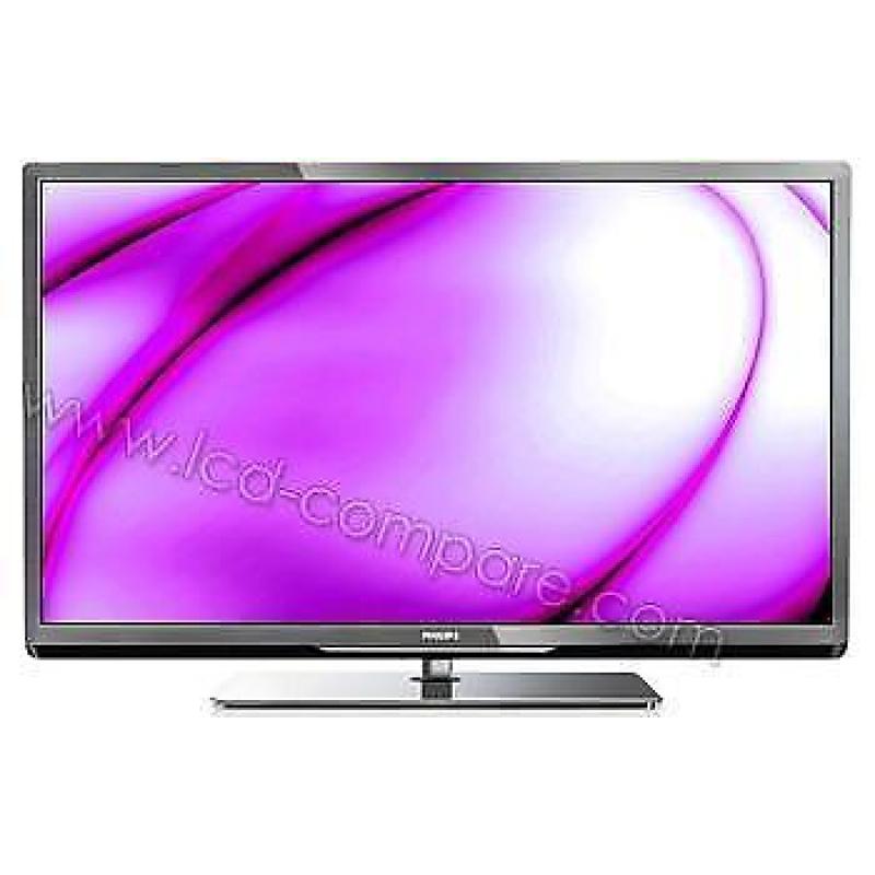 Philips smart tv 40PFL 5007H/12 diagonaal 101 cm.