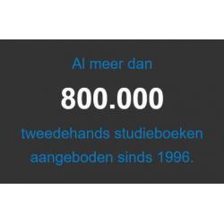 MBO ICT Security in systemen en netwerken Ke 9789057523489